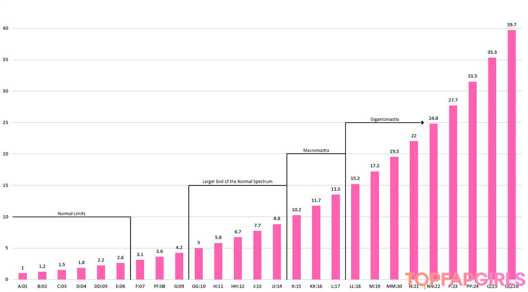 Nagie wyciekłe zdjęcie OnlyFans od Mal Malloy #506