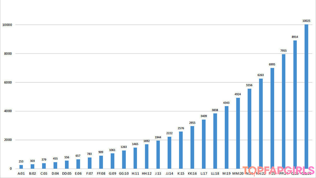 Nagie wyciekłe zdjęcie OnlyFans od Mal Malloy #508